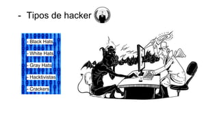 - Tipos de hacker
- Black Hats
- White Hats
- Gray Hats
- Hacktivistas
- Crackers
 