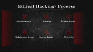Reporting Hacking Hackers: Who Are They? | Types of Hackers & Ethical Hacking Explained ...