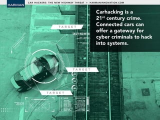 Hackers are the new highway threat | PPT | Free Download