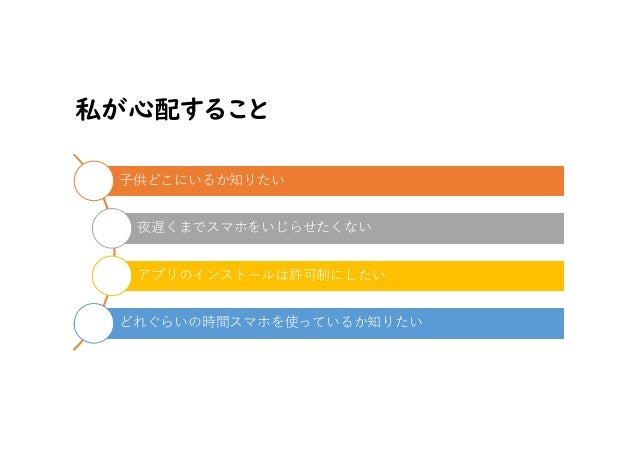 子供にスマホを持たせる保護者がやっておくこと 子供にスマホを持たせる保護者がやっておくこと