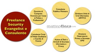 Hackers: Santi Criminali