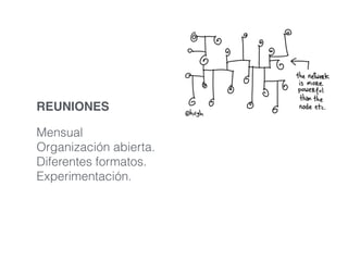 REUNIONES 
Mensual 
Organización abierta. 
Diferentes formatos. 
Experimentación. 
 