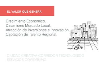 EL VALOR QUE GENERA 
Crecimiento Economico. 
Dinamismo Mercado Local. 
Atracción de Inversiones e Innovación. 
Captación de Talento Regional. 
CIUDAD CREATIVA CORREDOR TECNOLOGICO 
ESPACIOS COWORKING 
 