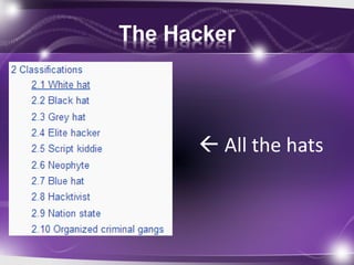 The Hacker
 All the hats
 