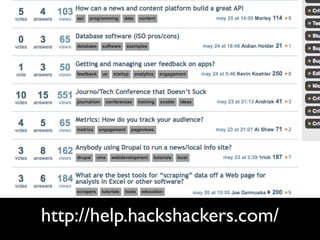 http://help.hackshackers.com/
 