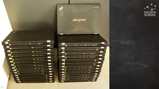 © 2015 Hacker School UG (haftungsbeschränkt)
 