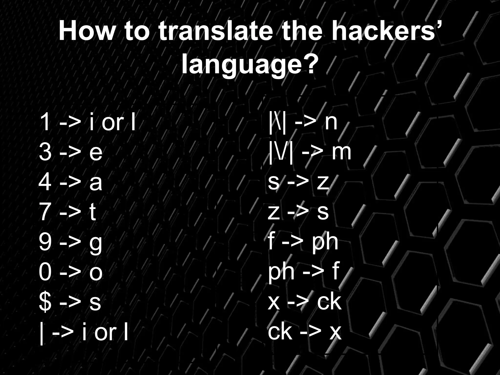 How to translate the hackers’
language?
1 -> i or l
3 -> e
4 -> a
7 -> t
9 -> g
0 -> o
$ -> s
| -> i or l
|| -> n
|/| -> m
s -> z
z -> s
f -> ph
ph -> f
x -> ck
ck -> x
 