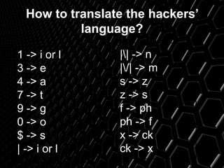 How to translate the hackers’
language?
1 -> i or l
3 -> e
4 -> a
7 -> t
9 -> g
0 -> o
$ -> s
| -> i or l
|| -> n
|/| -> m
s -> z
z -> s
f -> ph
ph -> f
x -> ck
ck -> x
 