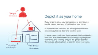  Extensions Deprecated	
 