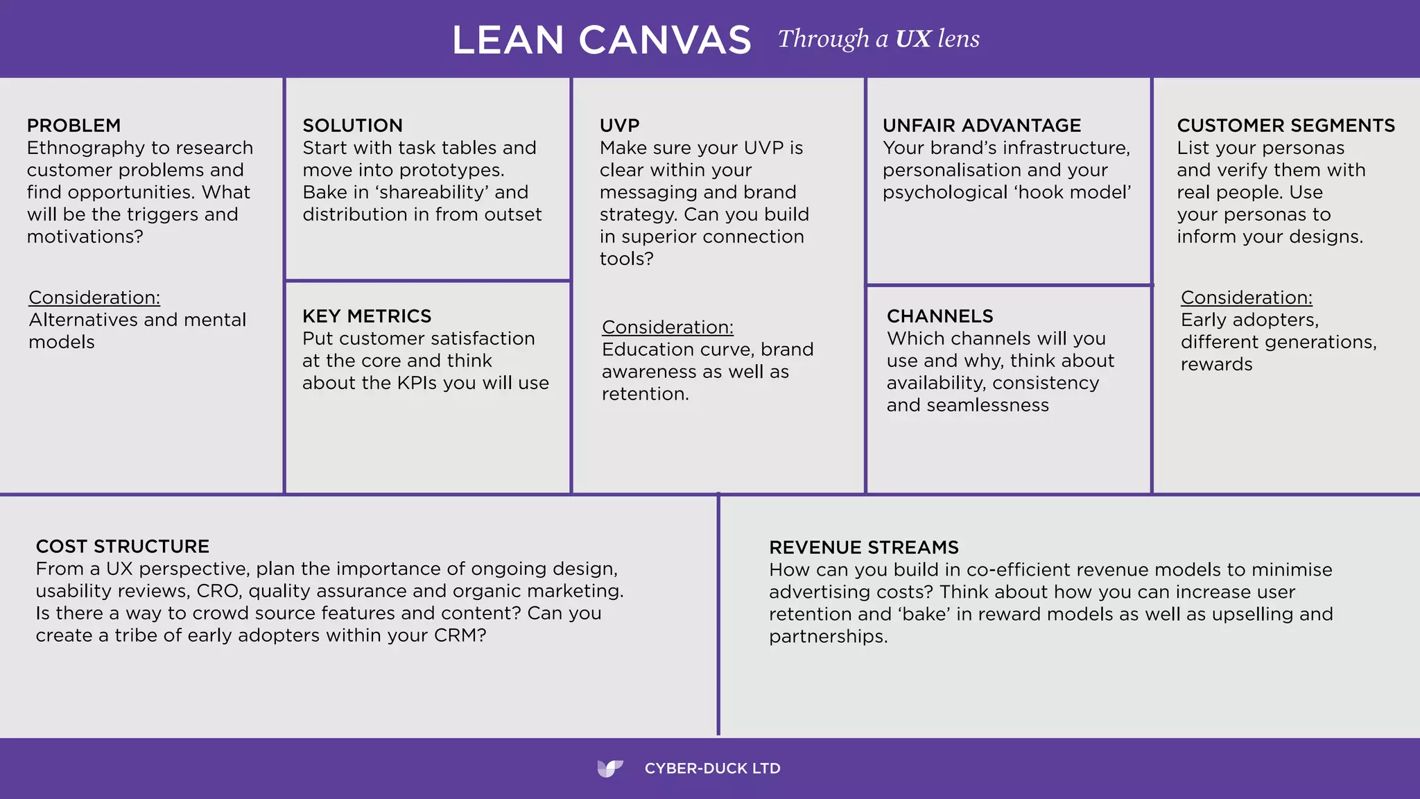 PROBLEM
Ethnography to research
customer problems and
ﬁnd opportunities. What
will be the triggers and  
motivations?
LEAN CANVAS
SOLUTION
Start with task tables and
move into prototypes.
Bake in ‘shareability’ and
distribution in from outset
Consideration: 
Alternatives and mental
models
KEY METRICS
Put customer satisfaction  
at the core and think 
about the KPIs you will use
UVP
Make sure your UVP is
clear within your
messaging and brand
strategy. Can you build
in superior connection
tools?
Consideration: 
Education curve, brand
awareness as well as  
retention.
CHANNELS
Which channels will you
use and why, think about
availability, consistency
and seamlessness
UNFAIR ADVANTAGE
Your brand’s infrastructure,
personalisation and your
psychological ‘hook model’
CUSTOMER SEGMENTS
List your personas
and verify them with
real people. Use
your personas to
inform your designs.
CYBER-DUCK LTD
Consideration: 
Early adopters,
diﬀerent generations, 
rewards
COST STRUCTURE
From a UX perspective, plan the importance of ongoing design,
usability reviews, CRO, quality assurance and organic marketing.
Is there a way to crowd source features and content? Can you  
create a tribe of early adopters within your CRM?
REVENUE STREAMS
How can you build in co-eﬃcient revenue models to minimise
advertising costs? Think about how you can increase user
retention and ‘bake’ in reward models as well as upselling and
partnerships.
Through a UX lens
 
