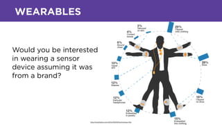 WEARABLES
http://smartiplex.com/2014/09/09/technology-life/
Would you be interested
in wearing a sensor
device assuming it was
from a brand?
 