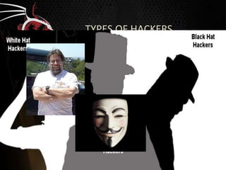 TYPES OF HACKERS
 