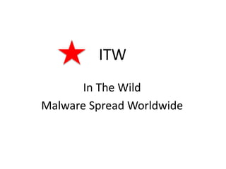 ITW
In The Wild
Malware Spread Worldwide
 