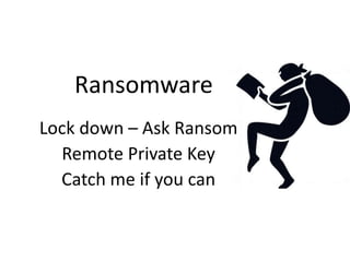 Ransomware
Lock down – Ask Ransom
Remote Private Key
Catch me if you can
 
