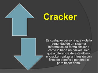 Cracker
Es cualquier persona que viola la
seguridad de un sistema
informático de forma similar a
como lo haría un hacker, sólo
que a diferencia de este último,
el cracker realiza la intrusión con
fines de beneficio personal o
para hacer daño.
 