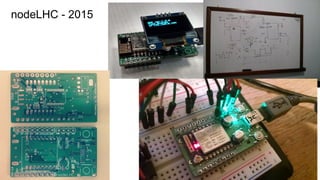 nodeLHC - 2015
 