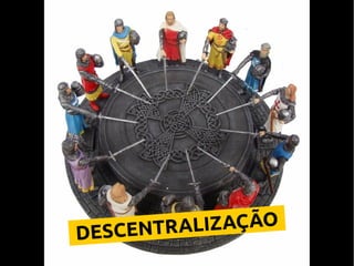 DESCENTRALIZAÇÃO
 
