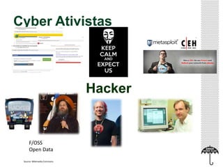 Cyber Ativistas
F/OSS
Open Data
Source: Wikimedia Commons
Hacker
 