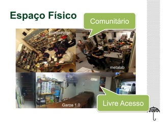 Espaço Físico
Noisebridge
metalab
Garoa 1.0
Comunitário
Livre Acesso
 