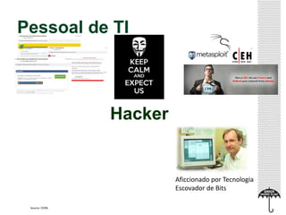 Pessoal de TI
Aficcionado por Tecnologia
Escovador de Bits
Source: CERN
Hacker
 
