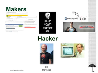 Makers
DiY
InovaçãoSource: Wikimedia Commons
Hacker
 