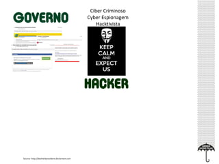 Ciber Criminoso
Cyber Espionagem
Hacktivista
Source: http://dashie4president.deviantart.com
 