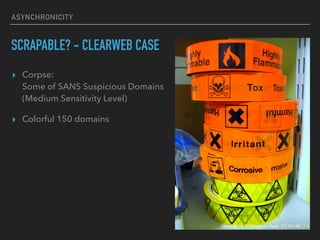 ASYNCHRONICITY
SCRAPABLE? - CLEARWEB CASE
? Corpse: ?
Some of SANS Suspicious Domains?
(Medium Sensitivity Level)
? Colorful 150 domains
Hazards by El Bingle on flickr, CC-BY-NC 2.0
 