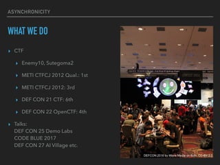 ASYNCHRONICITY
WHAT WE DO
? CTF
? Enemy10, Sutegoma2
? METI CTFCJ 2012 Qual.: 1st
? METI CTFCJ 2012: 3rd
? DEF CON 21 CTF: 6th
? DEF CON 22 OpenCTF: 4th
? Talks:?
DEF CON 25 Demo Labs?
CODE BLUE 2017?
DEF CON 27 AI Village etc.
DEFCON 2016 by Wiyre Media on flickr, CC-BY 2.0
 