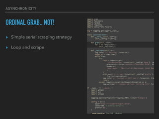 ASYNCHRONICITY
ORDINAL GRAB.. NOT!
? Simple serial scraping strategy
? Loop and scrape
 