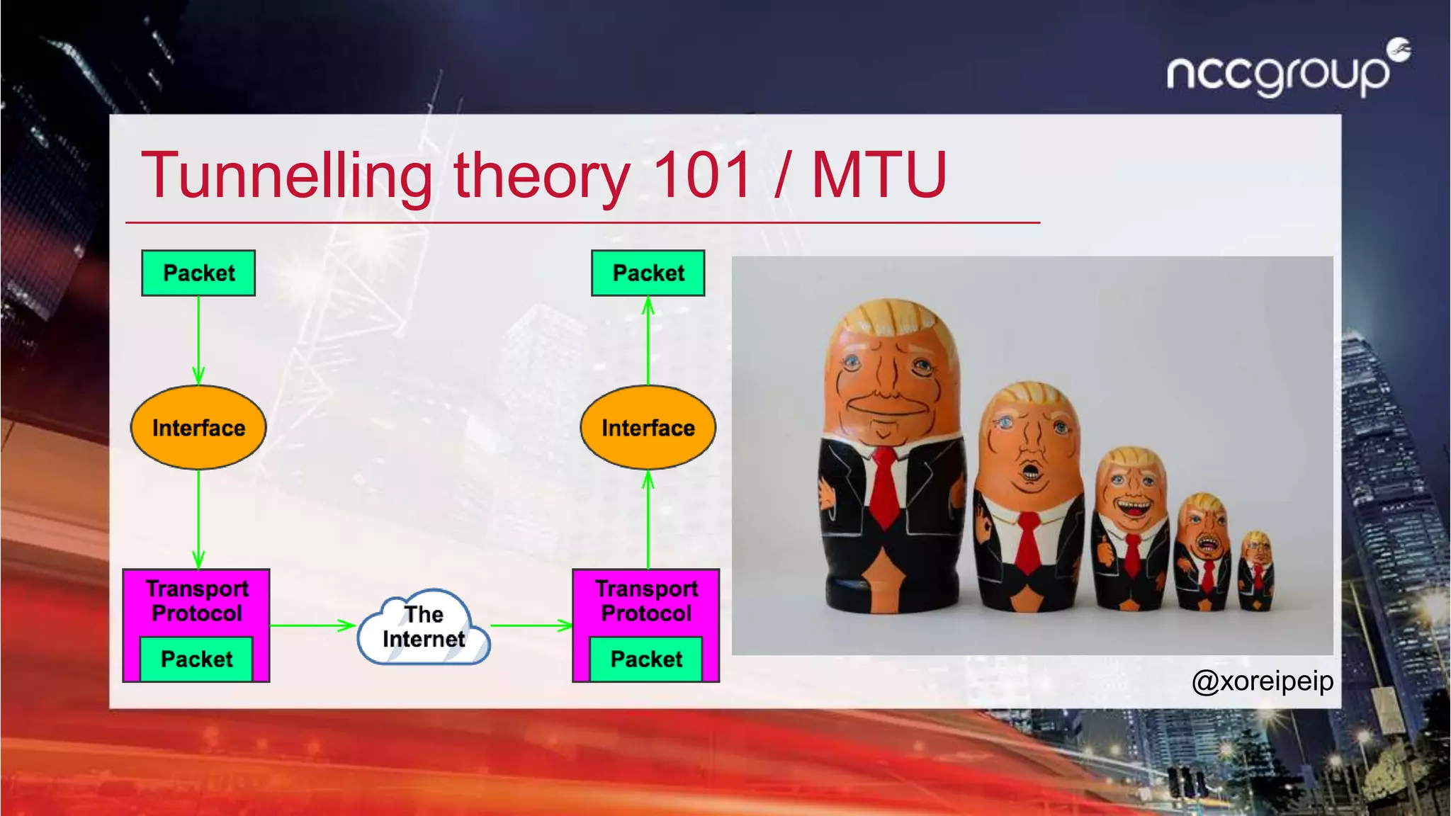 Tunnelling theory 101 / MTU
@xoreipeip
 