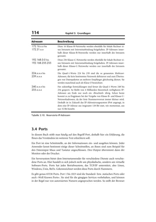 114                             Kapitel 3: Grundlagen


Adressen                Beschreibung
172.16.x.x bis          Diese 16 Klasse-B-Netzwerke werden ebenfalls für lokale Rechner ei-
172.31.x.x              nes Intranets mit Internetanbindung freigehalten. IP-Adressen inner-
                        halb dieser Klasse-B-Netzwerke werden nur innerhalb des Intranets
                        geroutet.
192.168.0.0 bis         Diese 256 Klasse-C-Netzwerke werden ebenfalls für lokale Rechner ei-
192.168.255.255         nes Intranets mit Internetanbindung freigehalten. IP-Adressen inner-
                        halb dieser Klasse-C-Netzwerke werden nur innerhalb des Intranets
                        geroutet.
224.x.x.x bis           Die Quad-1-Werte 224 bis 239 sind die so genannten Multicast-
239.x.x.x               Adressen, die kein bestimmtes Netzwerk definieren und zum Übertra-
                        gen von Datenpaketen an mehrere Empfänger gleichzeitig dienen. Sie
                        werden manchmal auch als Klasse D bezeichnet.
240.x.x.x bis           Für zukünftige Entwicklungen sind ferner die Quad-1-Werte 248 bis
255.x.x.x               254 gesperrt. So bleibt von 4 Milliarden theoretisch verfügbaren IP-
                        Adressen am Ende nur noch ein »Bruchteil« übrig. Schon heute
                        kommt es zu Engpässen bei der Vergabe von Klasse-B- und Klasse-C-
                        Netzwerkadressen, da der freie Nummernvorrat immer kleiner wird.
                        Deshalb ist in Zukunft das IP-Adressierungssystem IPv6 angesagt, in
                        dem eine IP-Adresse aus insgesamt 128 Bit statt, wie momentan, aus
                        nur 32 Bit besteht.

Tabelle 3.10: Reservierte IP-Adressen




3.4 Ports
In diesem Buch stößt man häufig auf den Begriff Port, deshalb hier ein Erklärung, die
Ihnen das Verständnis im weiteren Text erleichtern soll.
Ein Port ist eine Schnittstelle, an der Informationen ein- und ausgehen können. Jeder
Anwender kennt bestimmt einige dieser Schnittstellen, an ihnen sind zum Beispiel für
den Dateninput Maus und Tastatur angeschlossen. Den Output übernimmt dann der
Monitor oder der Drucker.
Ein Serversystem bietet dem Internetanwender für verschiedene Dienste auch verschie-
dene Ports an. Hier handelt es sich jedoch nicht um physikalische, sondern um virtuelle
Software-Ports. Ports hat jedes Betriebssystem, das TCP/IP unterstützt, also Linux,
Windows, Unix, BeOs. Gekennzeichnet werden diese Ports durch Nummern.
Es gibt genau 65536 Ports. Port 1 bis 1023 sind die Standard- bzw. statischen Ports oder
auch »Well Known Ports«. Sie sind für die gängigen Services vorbehalten, und können
in der Regel nur von autorisierten Nutzern angesprochen werden. So stellt der Browser
 