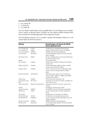 4.6 BackOrifice 2K – Netzwerk-Tool oder Attacke auf Microsoft                    149
■   enc_serpent.dll
■   io_stcpio.dll
■   srv_rattler.dll
Die Liste PlugIns Loaded müsste sich nun gefüllt haben. Um die Plugins nun zu konfigu-
rieren, müssen im Bereich Option Variables, der sich Explorer-ähnlich bedienen lässt,
den verschiedenen Einstellungspunkten Werte zugewiesen werden.
Die Einstellungen könnten z.B. so aussehen (typische Einstellungen finden Sie in der
rechten Spalte jeweils kursiv gesetzt):


Startup                                           Einstellungen, mit denen der BO2K
                                                  Server gestartet wird.
Init Cmd Net Type      STCPIO                     STCPIO wird zur Datenübermittlung benutzt.
Init Cmd Bind Str      10050                      Auf Port 10050 wartet der Server auf Befehle.
Init Cmd Encryption    SERPENT                    SERPENT sorgt für die Verschlüsselung.
Init Cmd Auth          NULLAUTH                   Das Standard-Plugin Nullauth ist für die Authentifi-
                                                  cation zuständig.
Idle Timeout (ms)      60000                      Die Zeit in Millisekunden, nach der die Verbindung
                                                  bei Leerlauf getrennt wird.
Stealth                                           Tarnung des Servers
Run at startup         Enabled                    Soll der Server bei jedem Windows-Start aktiviert
                                                  werden? (Ja)
Delete original file   Disabled                   Soll die Originaldatei gelöscht werden, nachdem
                                                  sich der Server kopiert hat? (Nein)
Insidious mode         Disabled                   Soll sich der Server durch einen überlangen Datei-
                                                  namen vor dem manuellen Löschen schützen?
                                                  (Nein)
Runtime pathname       AUTH32.EXE                 Name des Servers, wenn er sich ins Systemver-
                                                  zeichnis kopiert. (Sollte sich möglichst unauffällig
                                                  und technisch anhören.)
Hide process           Enabled                    Soll sich der Server verstecken? (Ja)
Host process name      NET AUTH                   Prozessname unter Win NT? (Sollte unauffällig und
[NT]                                              eher technisch sein.)
Service Name [NT]      Network Authentification   Dienstname unter NT? (Technisch, aber nicht so
                                                  wichtig)
STCPIO                                            Einstellungen für das Plugin STCPIO
Header Encryption      SERPENT                    Mit SERPENT wird der TCP-Header verschlüsselt.
Default Port           10050                      Auf Port 10050 wartet STCPIO auf Befehle von
                                                  Client.
File Transfer                                     Einstellungen zum Austausch von Dateien
File Xfer Net Type     STCPIO                     STCPIO wird zur Datenübermittlung benutzt.
File Xfer Bind Str     RANDOM                     Der Port, über den die Datei übertragen wird, wird
                                                  zufällig ausgewählt.
File Xfer Encryption   SERPENT                    SERPENT sorgt für die Verschlüsselung.
File Xfer Auth         NULLAUTH                   Das Standard-Plugin Nullauth ist für die Authentifi-
                                                  cation zuständig.
 