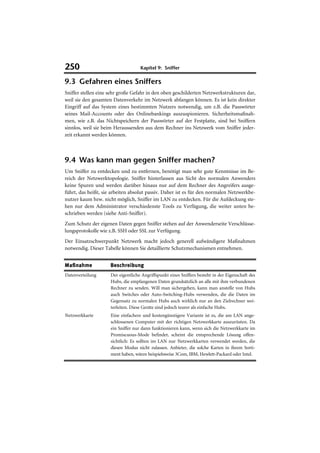 250                                 Kapitel 9: Sniffer

9.3 Gefahren eines Sniffers
Sniffer stellen eine sehr große Gefahr in den oben geschilderten Netzwerkstrukturen dar,
weil sie den gesamten Datenverkehr im Netzwerk abfangen können. Es ist kein direkter
Eingriff auf das System eines bestimmten Nutzers notwendig, um z.B. die Passwörter
seines Mail-Accounts oder des Onlinebankings auszuspionieren. Sicherheitsmaßnah-
men, wie z.B. das Nichtspeichern der Passwörter auf der Festplatte, sind bei Sniffern
sinnlos, weil sie beim Heraussenden aus dem Rechner ins Netzwerk vom Sniffer jeder-
zeit erkannt werden können.



9.4 Was kann man gegen Sniffer machen?
Um Sniffer zu entdecken und zu entfernen, benötigt man sehr gute Kenntnisse im Be-
reich der Netzwerktopologie. Sniffer hinterlassen aus Sicht des normalen Anwenders
keine Spuren und werden darüber hinaus nur auf dem Rechner des Angreifers ausge-
führt, das heißt, sie arbeiten absolut passiv. Daher ist es für den normalen Netzwerkbe-
nutzer kaum bzw. nicht möglich, Sniffer im LAN zu entdecken. Für die Aufdeckung ste-
hen nur dem Administrator verschiedenste Tools zu Verfügung, die weiter unten be-
schrieben werden (siehe Anti-Sniffer).
Zum Schutz der eigenen Daten gegen Sniffer stehen auf der Anwenderseite Verschlüsse-
lungsprotokolle wie z.B. SSH oder SSL zur Verfügung.
Der Einsatzschwerpunkt Netzwerk macht jedoch generell aufwändigere Maßnahmen
notwendig. Dieser Tabelle können Sie detaillierte Schutzmechanismen entnehmen.


Maßnahme             Beschreibung
Datenverteilung      Der eigentliche Angriffspunkt eines Sniffers besteht in der Eigenschaft des
                     Hubs, die empfangenen Daten grundsätzlich an alle mit ihm verbundenen
                     Rechner zu senden. Will man sichergehen, kann man anstelle von Hubs
                     auch Switches oder Auto-Switching-Hubs verwenden, die die Daten im
                     Gegensatz zu normalen Hubs auch wirklich nur an den Zielrechner wei-
                     terleiten. Diese Geräte sind jedoch teurer als einfache Hubs.
Netzwerkkarte        Eine einfachere und kostengünstigere Variante ist es, die am LAN ange-
                     schlossenen Computer mit der richtigen Netzwerkkarte auszurüsten. Da
                     ein Sniffer nur dann funktionieren kann, wenn sich die Netzwerkkarte im
                     Promiscuous-Mode befindet, scheint die entsprechende Lösung offen-
                     sichtlich: Es sollten im LAN nur Netzwerkkarten verwendet werden, die
                     diesen Modus nicht zulassen. Anbieter, die solche Karten in ihrem Sorti-
                     ment haben, wären beispielsweise 3Com, IBM, Hewlett-Packard oder Intel.
 