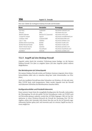 306                              Kapitel 13: Firewalls

Hier eine Tabelle der wichtigsten Desktop-Firewalls und Hersteller:

Name                             Hersteller                Homepage
Anti-Hack                        CarbonSoft                http://www.carbosoft.com/
AtGuard                          WRQ                       http://www.wrq.com/
BlackICE Defender                Network ICE Corporation   http://www.netice.com/
ConSeal PC Firewall              Signal 9                  http://www.consealfirewall.com/
LockDown 2000                    LockDown2000              http://lockdown2000.com/
Look 'n' Stop                    Soft4Ever                 http://www.soft4ever.com/
McAfee Internet Guard Dog        McAfee                    http://www.mcafee.com/
McAfee Personal Firewall         McAfee                    http://www.mcafee.com/
Norton Internet Security         Symantec                  http://www.symantec.com/
Tiny Personal Firewall           Tiny Software             http://www.tinysoftware.com/
ZoneAlarm                        ZoneLabs                  http://www.zonelabs.com/




13.2.1 Angriff auf eine Desktop-Firewall
Angreifer stehen durch die vermehrte Verbreitung immer häufiger vor der Barriere
Desktop-Firewall. Um diese zu umgehen bieten sich dem Angreifer jedoch mehrere
Möglichkeiten:


Das Betriebssystem als Schwachpunkt
Die meisten Desktop-Firewalls werden auf Windows-Systemen eingesetzt, deren Sicher-
heitsarchitektur dabei sehr zu wünschen übrig lässt (siehe Schwachstellen von Win-
dows).
Auch eine installierte Firewall kann diese Schwächen von Windows, z.B. den sehr insta-
bilen TCP/IP Stack, nicht kompensieren. Daher werden Angreifer trotz der Firewall
nach bekannten Schwächen des Betriebssystems Ausschau halten.


Konfigurationsfehler und Protokoll-Unkenntnis
Einen weiteren Ansatz bietet die mangelhafte Konfiguration der Firewalls, insbesondere
der Filterregelung. Da sich der größte Teil der Firewallnutzer weder mit TCP/IP noch
mit Netzwerken genauer auskennt, werden hier oft Fehler begangen. Gibt ein User bei-
spielsweise in einem Windows-Netzwerk der Firewall die Anweisung, Port 139 frei-
zugeben, achten viele Anwender nicht darauf, dass dies nur für die im Netzwerk ange-
schlossenen Rechner gelten darf, weil ansonsten auch ein externer Zugriff aus dem In-
ternet möglich ist.
 