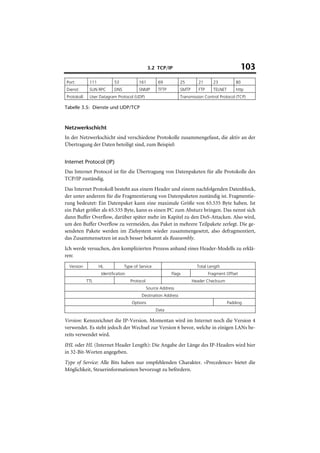 3.2 TCP/IP                                         103
Port:         111           53            161          69         25        21      23           80
Dienst:       SUN RPC       DNS           SNMP         TFTP       SMTP      FTP     TELNET       http
Protokoll:    User Datagram Protocol (UDP)                        Transmission Control Protocol (TCP)

Tabelle 3.5: Dienste und UDP/TCP



Netzwerkschicht
In der Netzwerkschicht sind verschiedene Protokolle zusammengefasst, die aktiv an der
Übertragung der Daten beteiligt sind, zum Beispiel:


Internet Protocol (IP)
Das Internet Protocol ist für die Übertragung von Datenpaketen für alle Protokolle des
TCP/IP zuständig.
Das Internet Protokoll besteht aus einem Header und einem nachfolgenden Datenblock,
der unter anderem für die Fragmentierung von Datenpaketen zuständig ist. Fragmentie-
rung bedeutet: Ein Datenpaket kann eine maximale Größe von 65.535 Byte haben. Ist
ein Paket größer als 65.535 Byte, kann es einen PC zum Absturz bringen. Das nennt sich
dann Buffer Overflow, darüber später mehr im Kapitel zu den DoS-Attacken. Also wird,
um den Buffer Overflow zu vermeiden, das Paket in mehrere Teilpakete zerlegt. Die ge-
sendeten Pakete werden im Zielsystem wieder zusammengesetzt, also defragmentiert,
das Zusammensetzen ist auch besser bekannt als Reassembly.
Ich werde versuchen, den komplizierten Prozess anhand eines Header-Modells zu erklä-
ren:
  Version           HL            Type of Service                          Total Length
                     Identification                           Flags               Fragment Offset
             TTL                      Protocol                           Header Checksum
                                                 Source Address
                                            Destination Address
                                      Options                                                Padding
                                                     Data

Version: Kennzeichnet die IP-Version. Momentan wird im Internet noch die Version 4
verwendet. Es steht jedoch der Wechsel zur Version 6 bevor, welche in einigen LANs be-
reits verwendet wird.
IHL oder HL (Internet Header Length): Die Angabe der Länge des IP-Headers wird hier
in 32-Bit-Worten angegeben.
Type of Service: Alle Bits haben nur empfehlenden Charakter. »Precedence« bietet die
Möglichkeit, Steuerinformationen bevorzugt zu befördern.
 