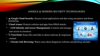 GOOGLE & MODERN SECURITY TECHNOLOGIES
• ☁️Google Cloud Security: Secures cloud applications and data using encryption and threat
monitoring.
• ️
️
️
️
️
️
️
️
️
️
️
️
️
️
️Cloud Armor: Protects websites and apps from DDoS attacks.
• 👤 IAM (Identity and Access Management): Controls and manages
user access to resources.
• 🔍 VirusTotal: Scans files and links to detect malware & suspicious
content.
• 🌐 Chrome Safe Browsing: Warns users about dangerous websites and phishing attempts.
 