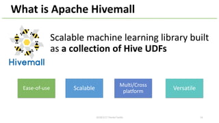 What is Apache Hivemall
Scalable machine learning library built
as a collection of Hive UDFs
Multi/Cross
platform
VersatileScalableEase-of-use
142018/2/17 HackerTackle
 