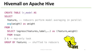 Hivemall on Apache Hive
182018/2/17 HackerTackle
 
