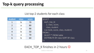 2018/2/17 HackerTackle
student class score
1 b 70
2 a 80
3 a 90
4 b 50
5 a 70
6 b 60
Top-k query processing
List top-2 students for each class
SELECT
each_top_k(
2, class, score,
class, student
) as (rank, score, class, student)
FROM (
SELECT * FROM table
DISTRIBUTE BY class SORT BY class
) t
EACH_TOP_K finishes in 2 hours J
28
 