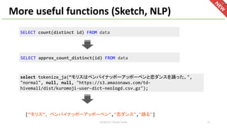 31
SELECT count(distinct id) FROM data
More useful functions (Sketch, NLP)
SELECT approx_count_distinct(id) FROM data
select tokenize_ja(“ ",
"normal", null, null, "https://s3.amazonaws.com/td-
hivemall/dist/kuromoji-user-dict-neologd.csv.gz");
[“ ”, "," "," "]
2018/2/17 HackerTackle
 