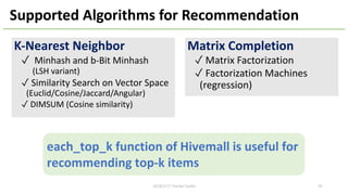 Supported Algorithms for Recommendation
K-Nearest Neighbor
✓ Minhash and b-Bit Minhash
(LSH variant)
✓ Similarity Search on Vector Space
(Euclid/Cosine/Jaccard/Angular)
✓ DIMSUM (Cosine similarity)
Matrix Completion
✓ Matrix Factorization
✓ Factorization Machines
(regression)
each_top_k function of Hivemall is useful for
recommending top-k items
392018/2/17 HackerTackle
 