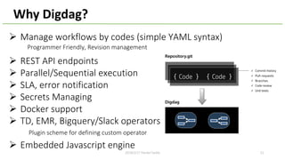 2018/2/17 HackerTackle 52
Why Digdag?
Ø Manage workflows by codes (simple YAML syntax)
Ø REST API endpoints
Ø Parallel/Sequential execution
Ø SLA, error notification
Ø Secrets Managing
Ø Docker support
Ø TD, EMR, Bigquery/Slack operators
Ø Embedded Javascript engine
Programmer Friendly, Revision management
Plugin scheme for defining custom operator
 