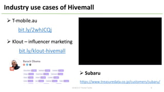 2018/2/17 HackerTackle
Industry use cases of Hivemall
Ø T-mobile.au
Ø Klout – influencer marketing
bit.ly/klout-hivemall
bit.ly/2whJCQj
Ø Subaru
8
https://www.treasuredata.co.jp/customers/subaru/
 