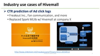 Ø CTR prediction of Ad click logs
• Freakout Inc., Fan communication, and more
• Replaced Spark MLlib w/ Hivemall at company X
Industry use cases of Hivemall
9
http://www.slideshare.net/masakazusano75/sano-hmm-20150512
2018/2/17 HackerTackle
 