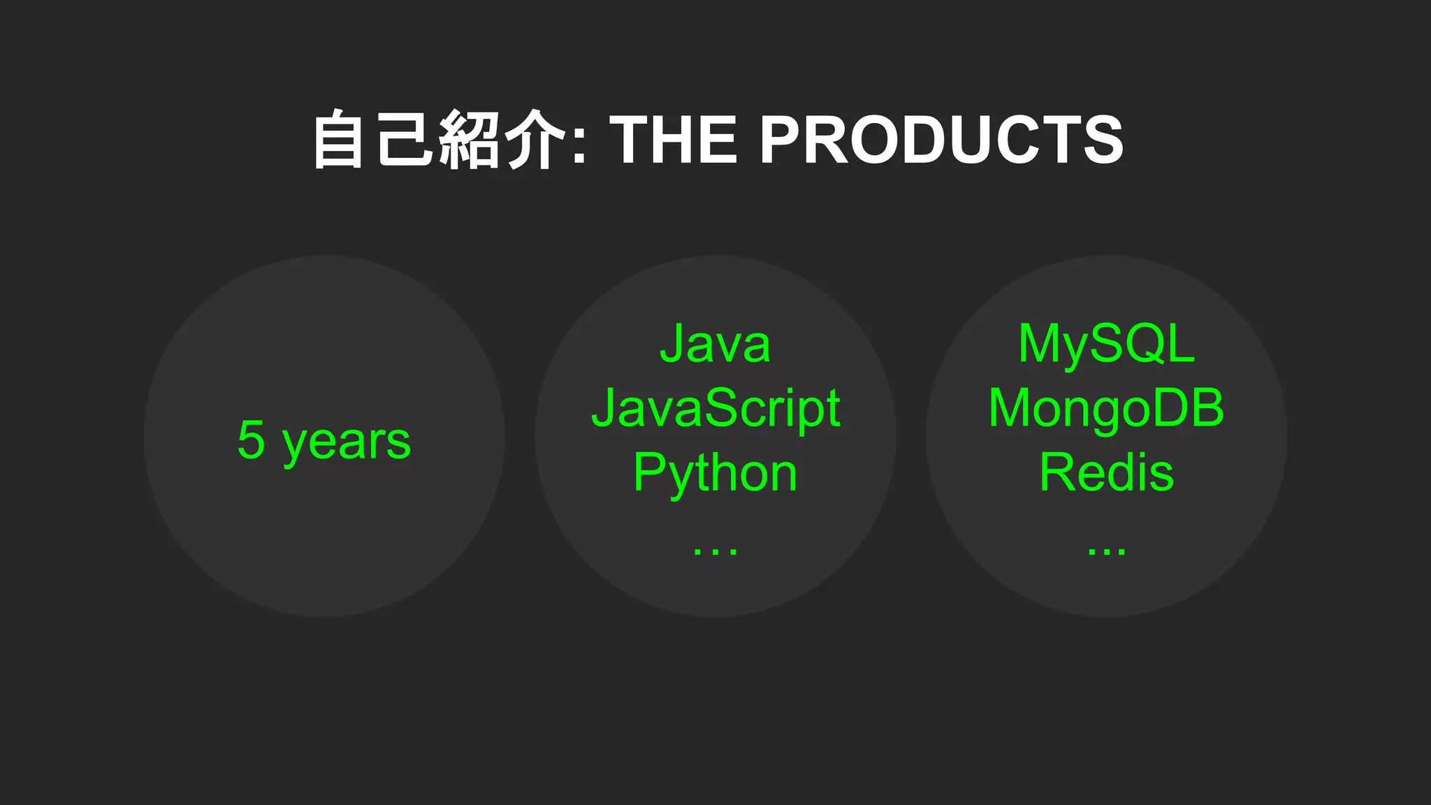 Java
JavaScript
Python
…
5 years
MySQL
MongoDB
Redis
...
自己紹介: THE PRODUCTS
 
