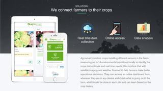 Real time data
collection
Online access Data analysis
SOLUTION
We connect farmers to their crops
Agrosmart monitors crops installing different sensors in the fields
measuring up to 14 environmental conditions locally to identify the
crops microclimate and real time needs. We combine that with
satellite imaging and weather forecast to help farmers make better
operational decisions. They can access an online dashboard from
wherever they are in any device and check what is going on in the
farm, what should be done in each plot and can learn based on the
crop history.
 