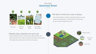 We listen to what your crop is saying
Plots are different within a farm and have different needs. We
collect real time data in each of the plots to be able to provide them
with exactly they need at each moment of the season.
Reliable data collected from each plot
Weather Station
Digital rain
gauge
Soil Sensors
Gavin Dyson
Facebook
Soil sensors Digital rain
gauges
Weather
station
Data Logger -
communication
We combine different methods, evaluating climate, soil, crop
health and development, to identify what is the the exact
amount of water needed by the crop.
SOLUTION
Advanced Smart
 