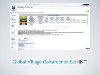 Global Village Construction Set  (INT) 