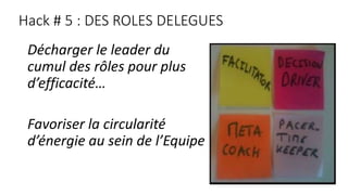 Hack # 5 : DES ROLES DELEGUES
Décharger le leader du
cumul des rôles pour plus
d’efficacité…
Favoriser la circularité
d’énergie au sein de l’Equipe
 