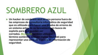 SOMBRERO AZUL
 Un hacker de sombrero azul es una persona fuera de
las empresas de consultoría informática de seguridad
que es utilizado para hacer una prueba de errores de
un sistema antes de su lanzamiento en busca de
exploits para que puedan ser
cerrados. Microsoft también utiliza el
término sombrero azul (en inglés: BlueHat) para
representar una serie de eventos de información de
seguridad.
 